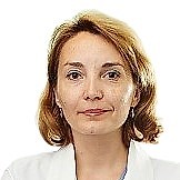 Аниськина Наталья Николаевна