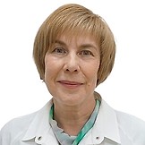Ермак Елена Михайловна