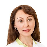 Попова Наталья Петровна